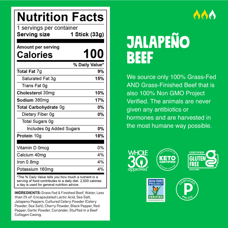 Jalapeño Beef Nutrition Facts