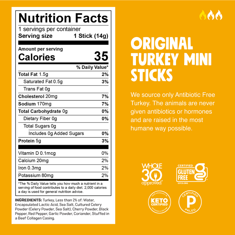 Original Turkey Chomplings Nutrition Facts