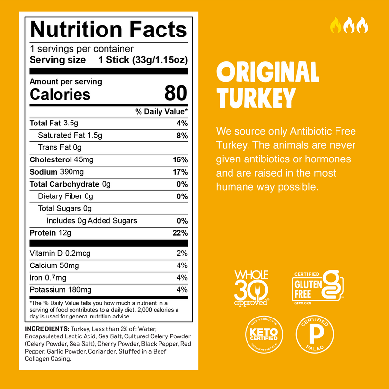 Original Turkey Nutrition Facts