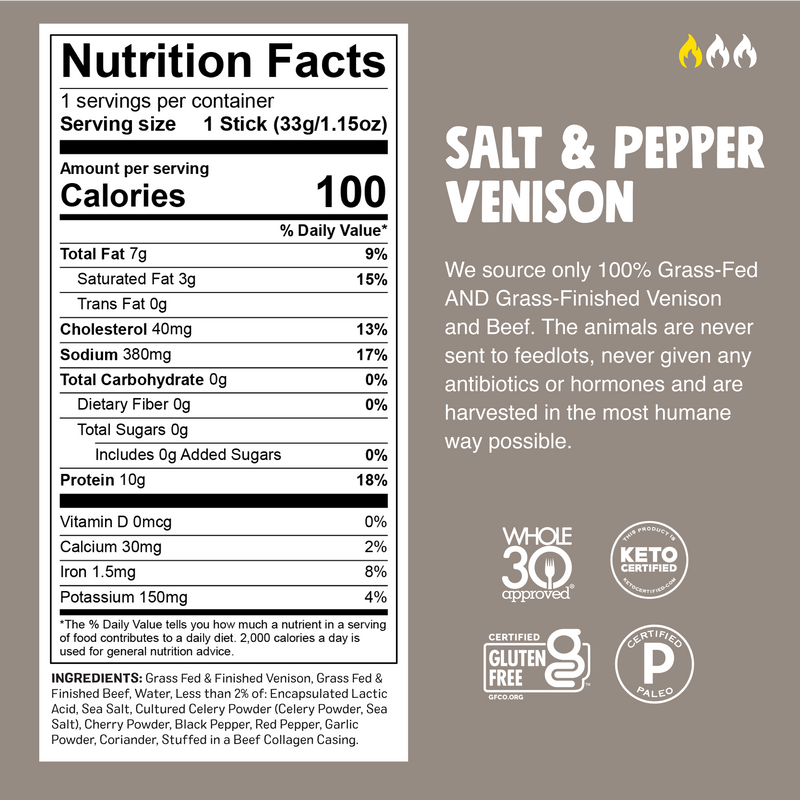 Salt & Pepper Venison Nutrition Facts
