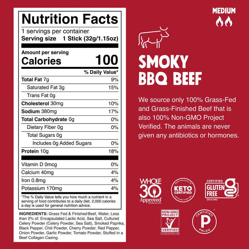 Smoky BBQ Beef Nutrition Facts